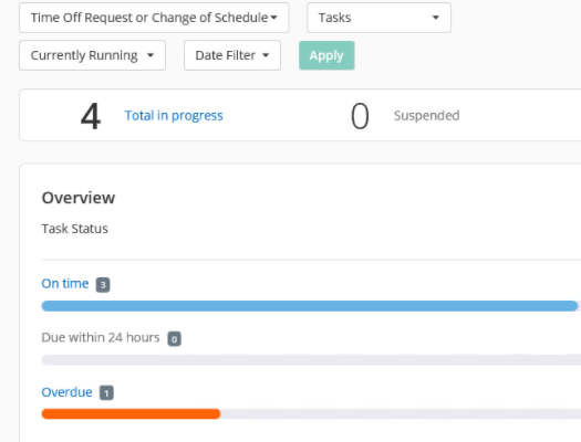 Laserfiche Reporting