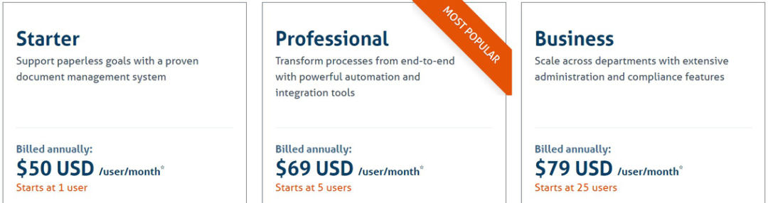 Laserfiche Cloud Pricing