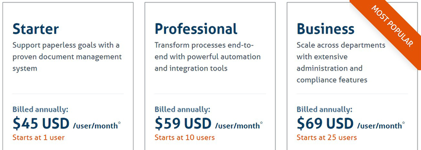 Laserfiche Pricing