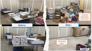 Clean up old paper records past retention - Cedar River Water District