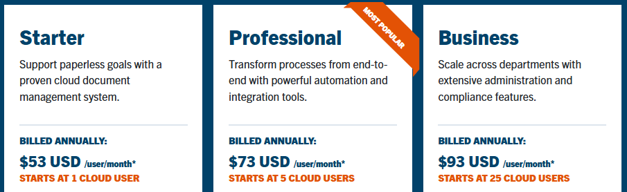2026 - Tiered Monthly Pricing for Laserfiche Cloud